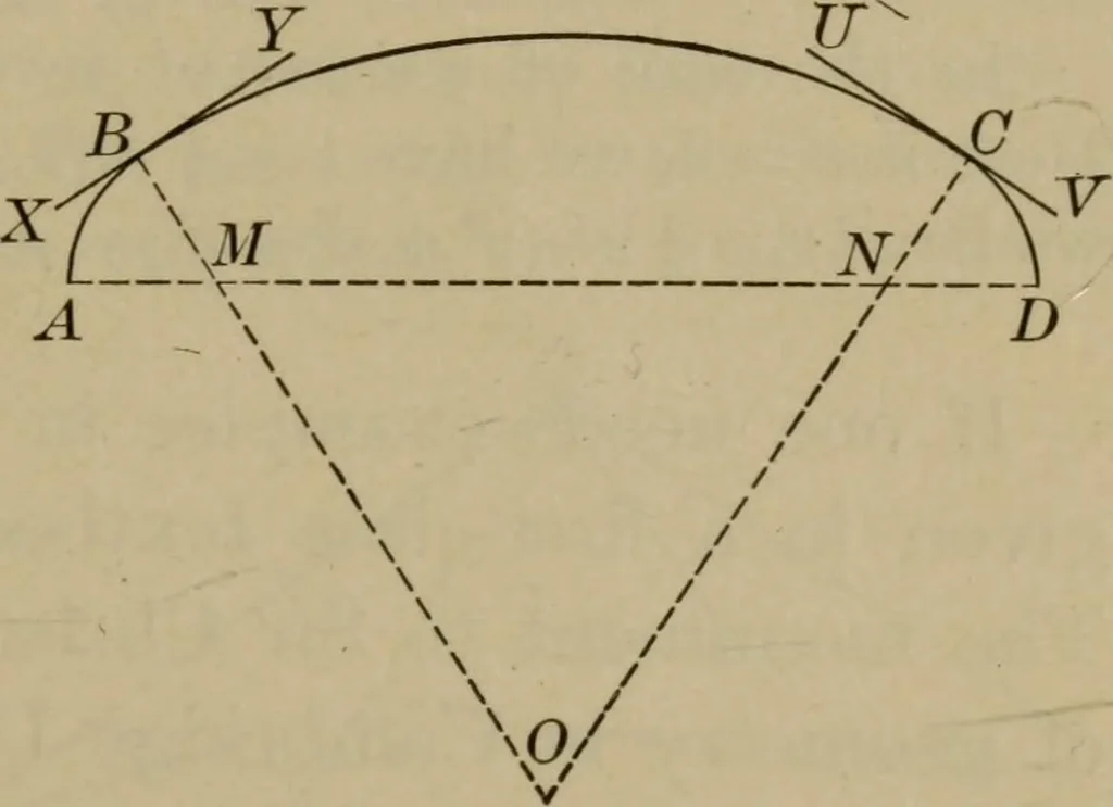 An illustration from The teaching of geometry, 1911, leaf 328