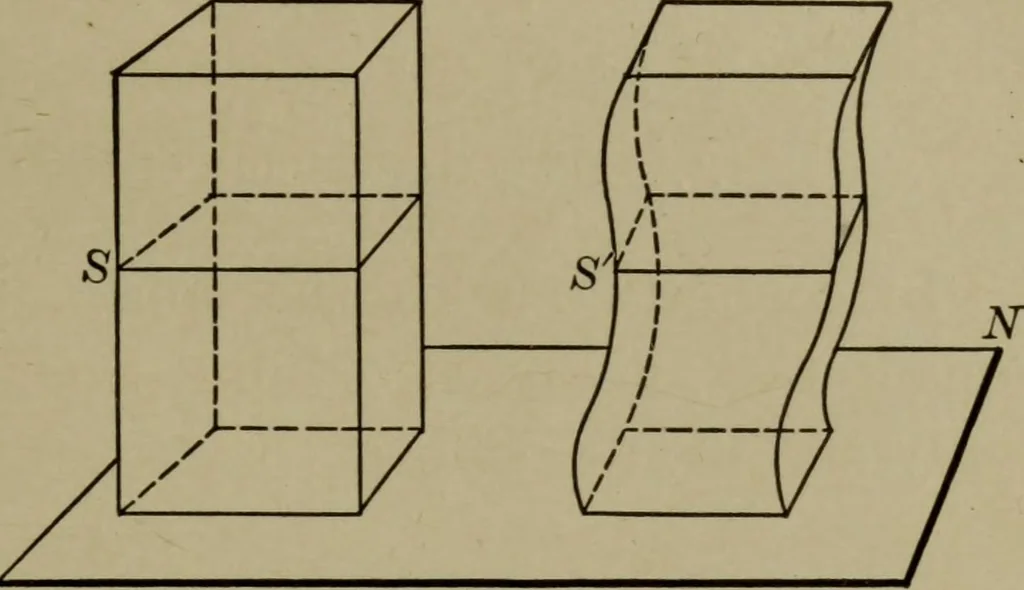 An illustration from The teaching of geometry, 1911, leaf 340