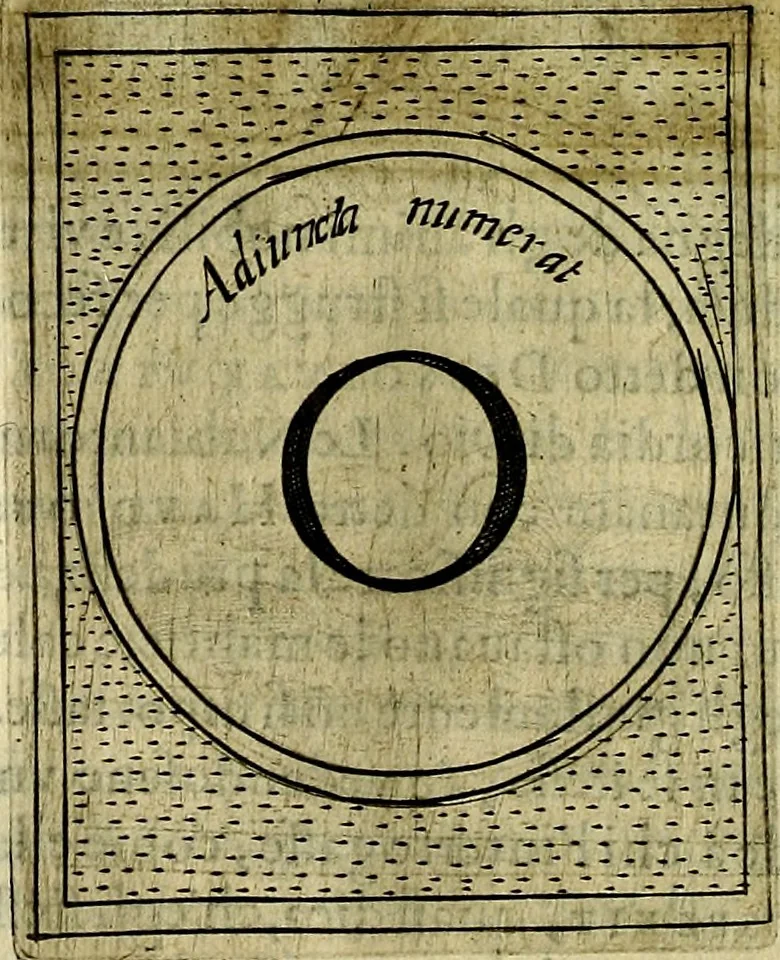 An illustration from Teatro d'imprese, 1623, leaf 703