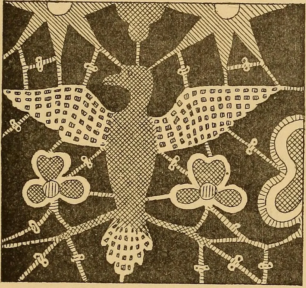 An illustration from A technical history of the manufacture of Venetian laces (Venice- Burano) / by G.M. Urbani de Gheltof ; translated by Lady Layard, 1882, leaf 40