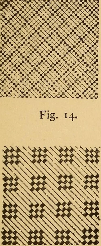 An illustration from A technical history of the manufacture of Venetian laces (Venice- Burano) / by G.M. Urbani de Gheltof ; translated by Lady Layard, 1882, leaf 42