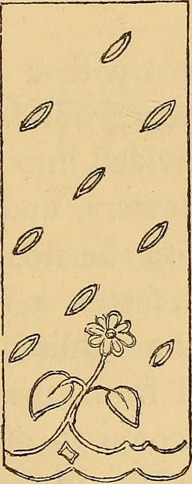 An illustration from A technical history of the manufacture of Venetian laces (Venice- Burano) / by G.M. Urbani de Gheltof ; translated by Lady Layard, 1882, leaf 54