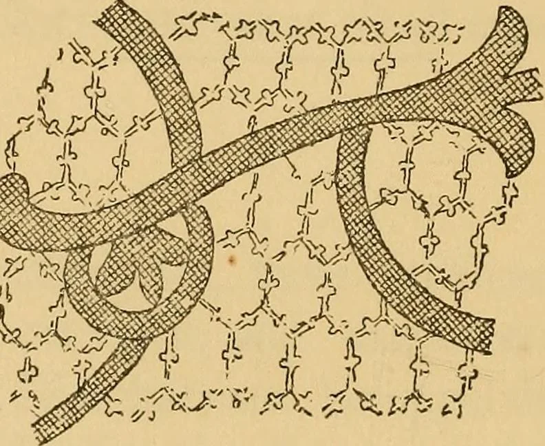 An illustration from A technical history of the manufacture of Venetian laces (Venice- Burano) / by G.M. Urbani de Gheltof ; translated by Lady Layard, 1882, leaf 63
