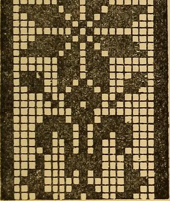 An illustration from A technical history of the manufacture of Venetian laces (Venice- Burano) / by G.M. Urbani de Gheltof ; translated by Lady Layard, 1882, leaf 84