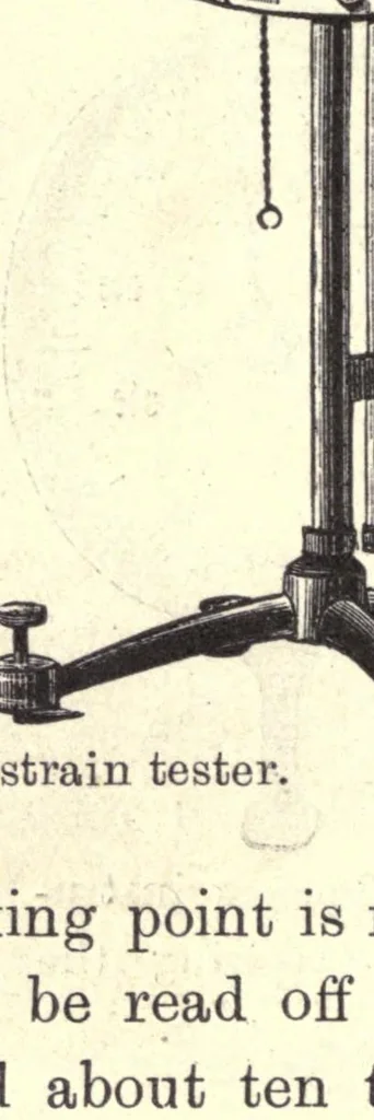An illustration from The technical testing of yarns and textile fabrics, 1920, leaf 114