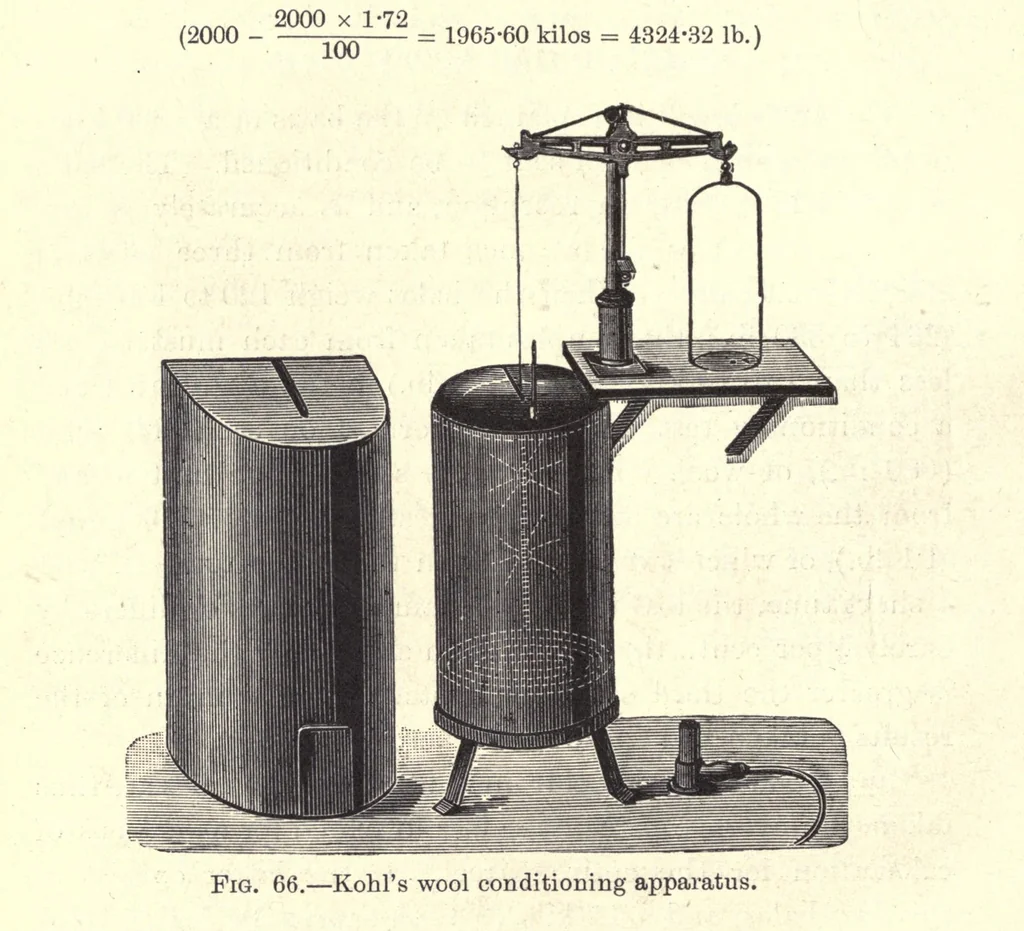 An illustration from The technical testing of yarns and textile fabrics, 1920, leaf 128