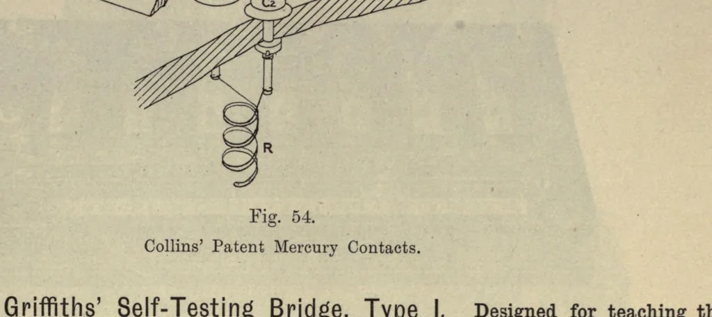 An illustration from Technical Thermometry, 1906, leaf 65