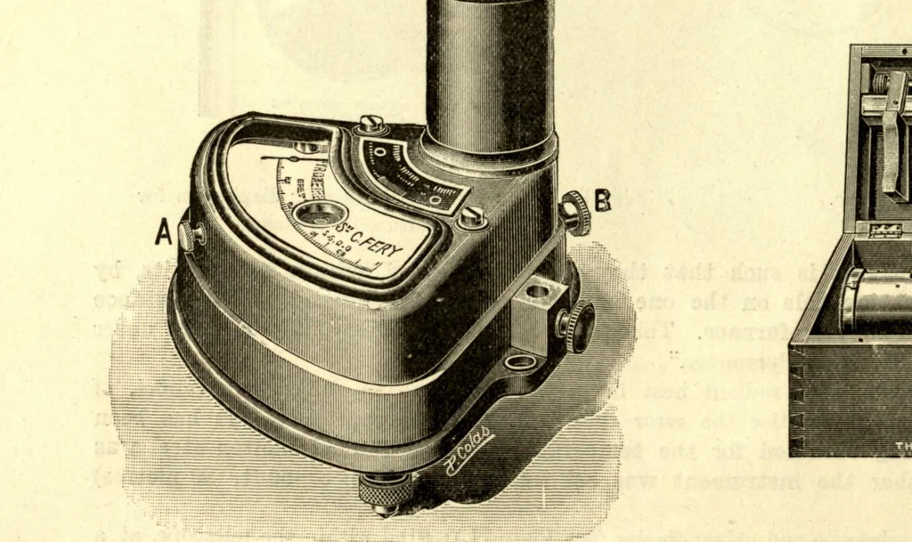An illustration from Technical Thermometry, 1906, leaf 50