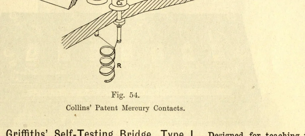 An illustration from Technical Thermometry, 1906, leaf 61