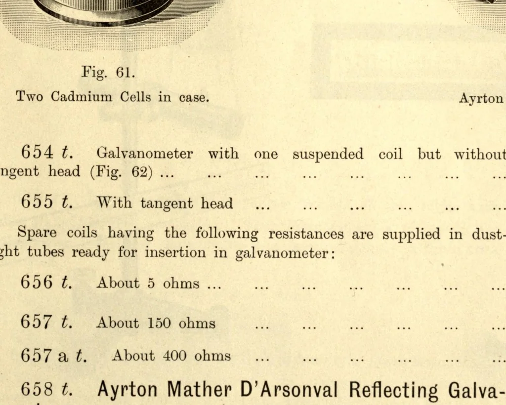 An illustration from Technical Thermometry, 1906, leaf 65