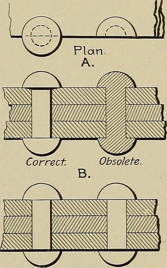 An illustration from The technic of mechanical drafting a practical guide to neat, correct, and legible drawing, 1904, leaf 20