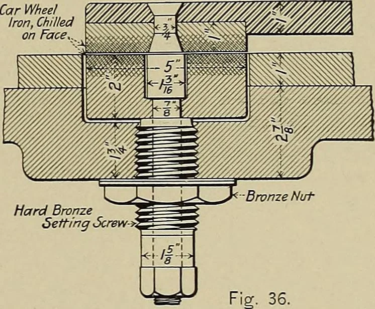 An illustration from The technic of mechanical drafting a practical guide to neat, correct, and legible drawing, 1904, leaf 24