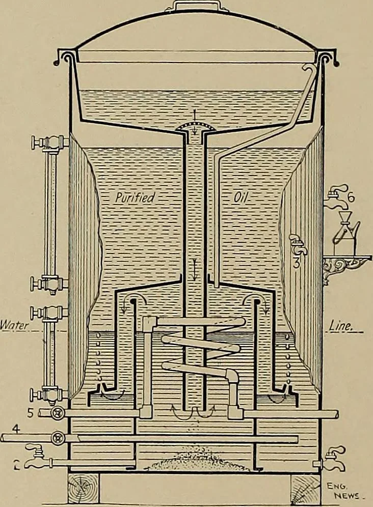 An illustration from The technic of mechanical drafting a practical guide to neat, correct, and legible drawing, 1904, leaf 25