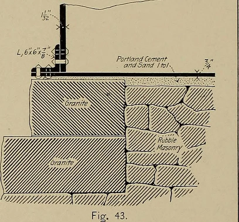 An illustration from The technic of mechanical drafting a practical guide to neat, correct, and legible drawing, 1904, leaf 27