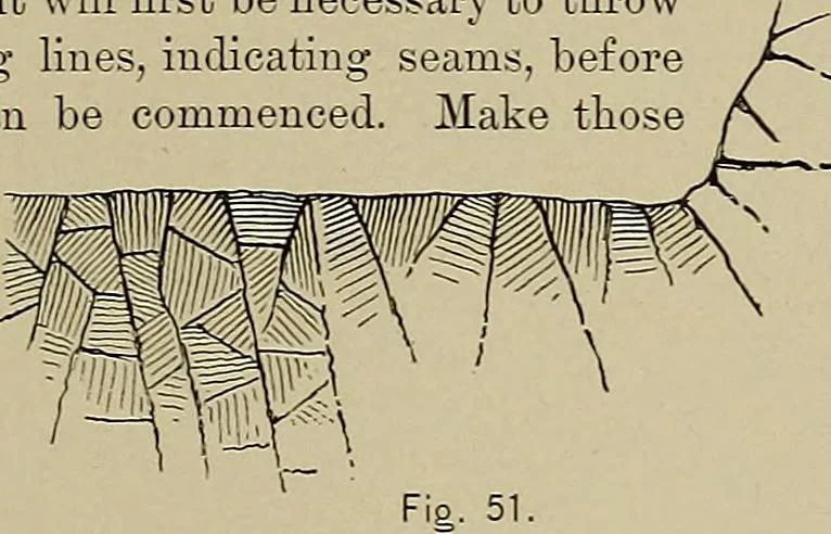 An illustration from The technic of mechanical drafting a practical guide to neat, correct, and legible drawing, 1904, leaf 30