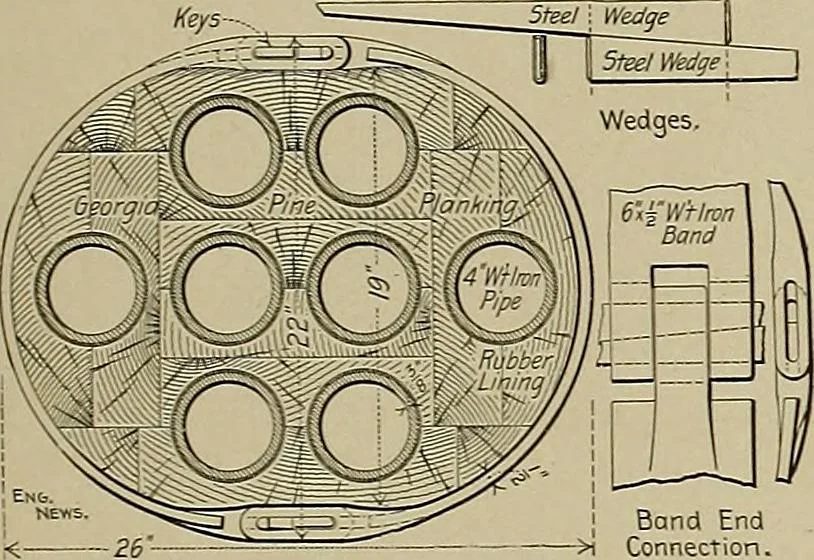 An illustration from The technic of mechanical drafting a practical guide to neat, correct, and legible drawing, 1904, leaf 30