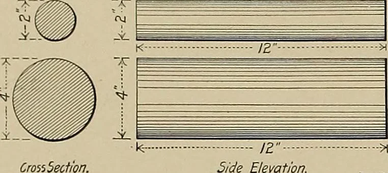 An illustration from The technic of mechanical drafting a practical guide to neat, correct, and legible drawing, 1904, leaf 33