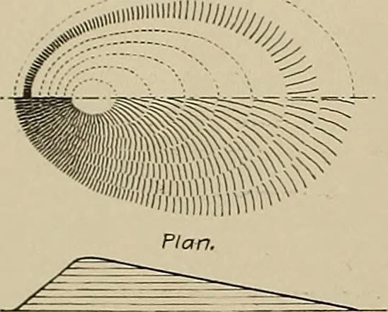 An illustration from The technic of mechanical drafting a practical guide to neat, correct, and legible drawing, 1904, leaf 41
