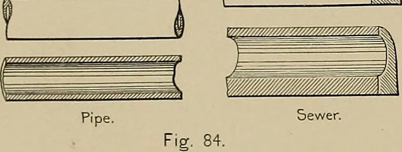 An illustration from The technic of mechanical drafting a practical guide to neat, correct, and legible drawing, 1904, leaf 43