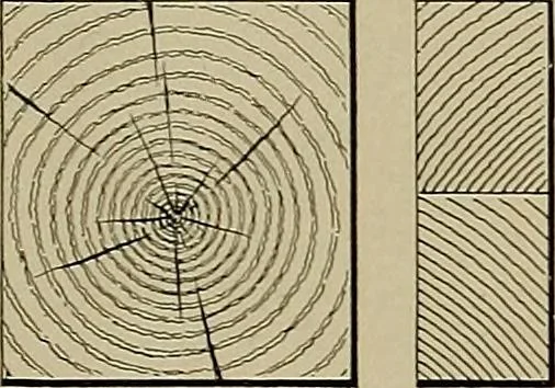 An illustration from The technic of mechanical drafting a practical guide to neat, correct, and legible drawing, 1904, leaf 52