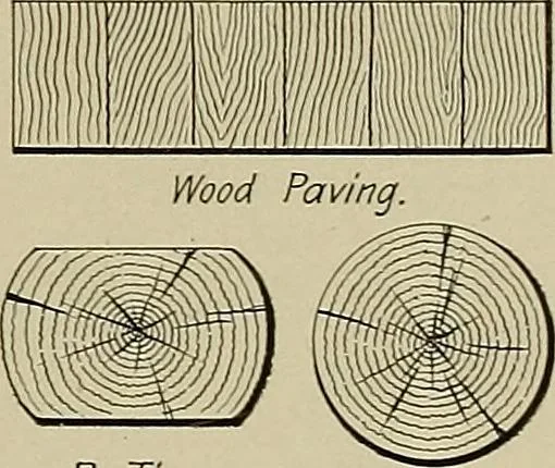An illustration from The technic of mechanical drafting a practical guide to neat, correct, and legible drawing, 1904, leaf 52