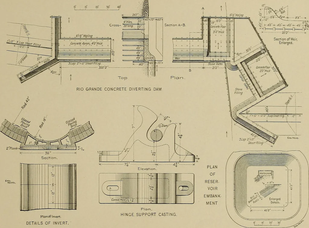 An illustration from The technic of mechanical drafting a practical guide to neat, correct, and legible drawing, 1904, leaf 58
