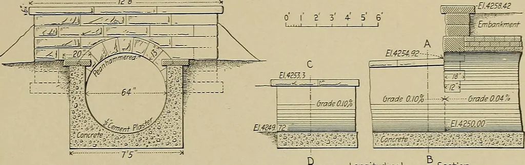 An illustration from The technic of mechanical drafting a practical guide to neat, correct, and legible drawing, 1904, leaf 62