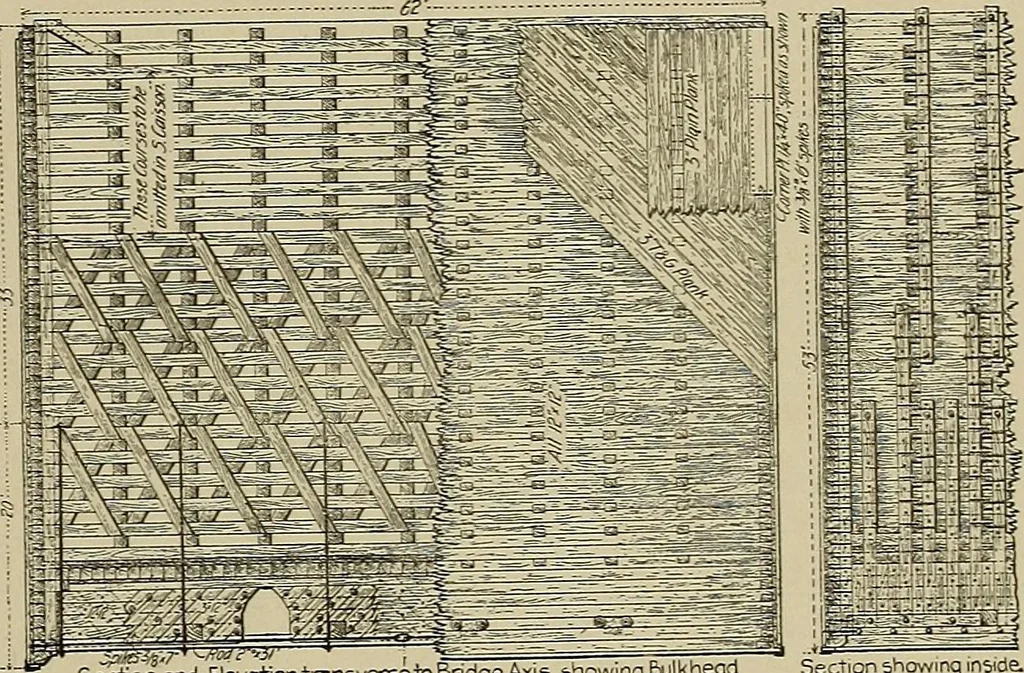 An illustration from The technic of mechanical drafting a practical guide to neat, correct, and legible drawing, 1904, leaf 62