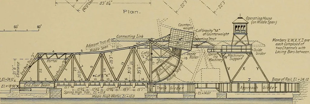 An illustration from The technic of mechanical drafting a practical guide to neat, correct, and legible drawing, 1904, leaf 64