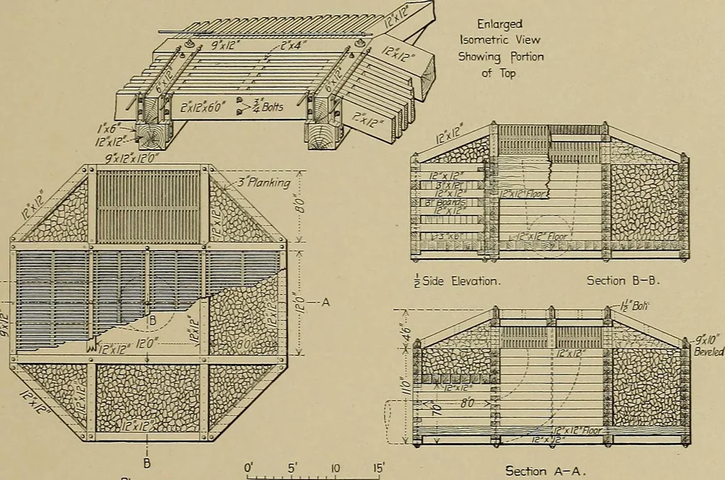 An illustration from The technic of mechanical drafting a practical guide to neat, correct, and legible drawing, 1904, leaf 66
