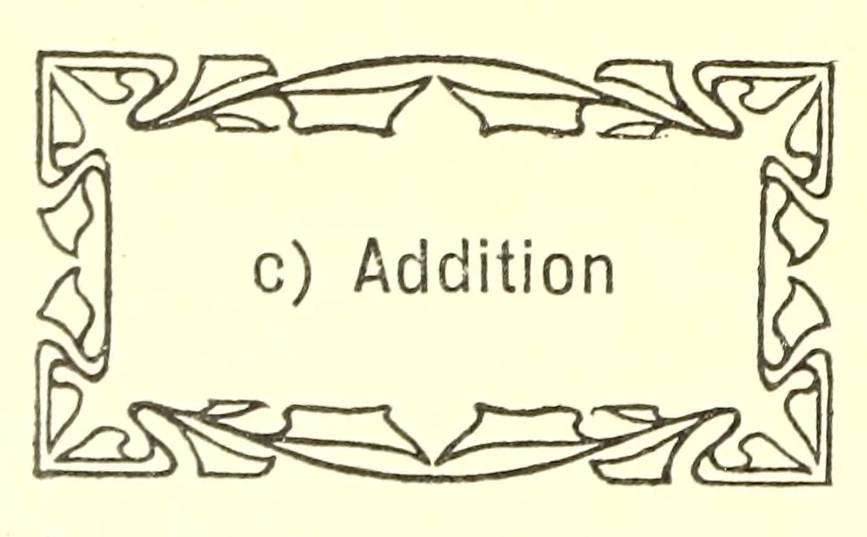 An illustration from Technik der Malerei : ein Handbuch für Künstler und Dilettanten, 1901, leaf 16