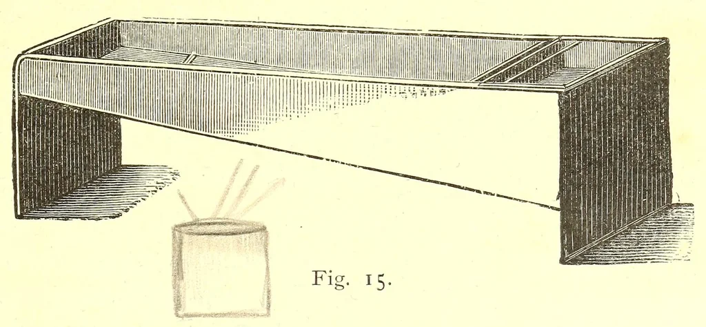 An illustration from Technik der Malerei : ein Handbuch für Künstler und Dilettanten, 1901, leaf 167