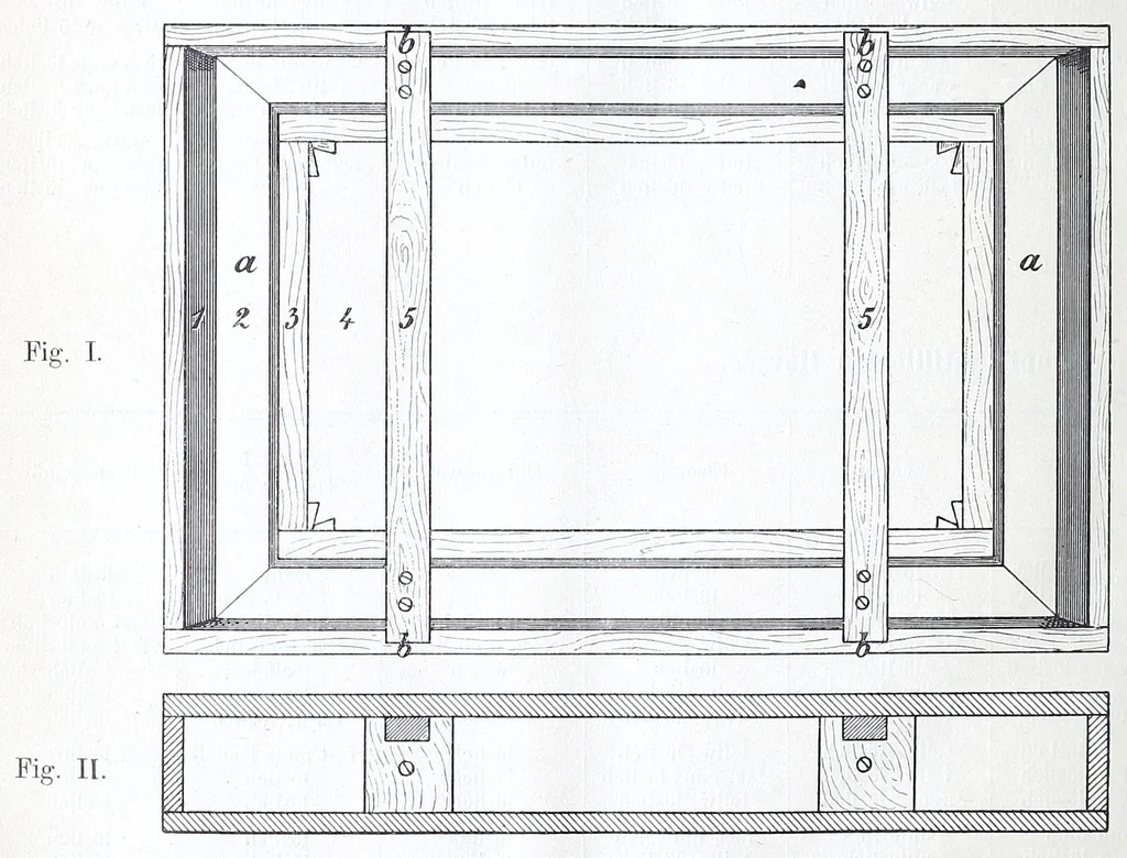 An illustration from Technische Mitteilungen für Malerei, 1886, leaf 36