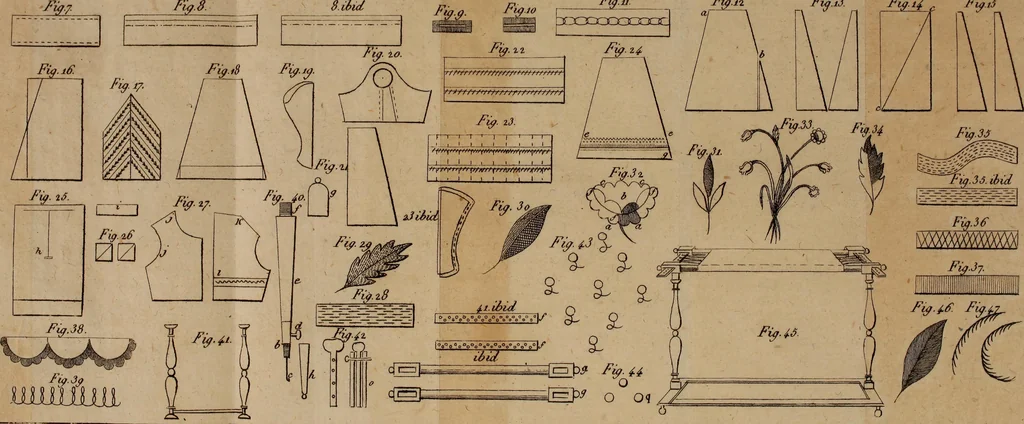 An illustration from Technologia femminile, ossia, Arti e mestieri che al bel sesso s'appartengono e di che ei può piacevolmente occuparsi, 1826, leaf 288