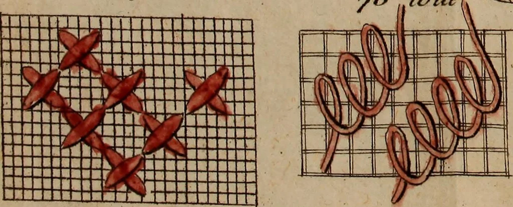 An illustration from Technologia femminile, ossia, Arti e mestieri che al bel sesso s'appartengono e di che ei può piacevolmente occuparsi, 1826, leaf 290