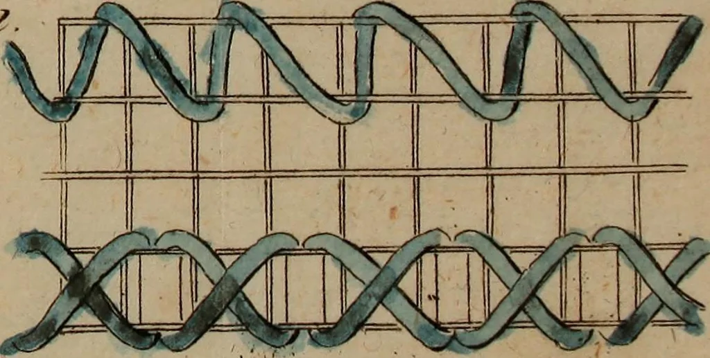An illustration from Technologia femminile, ossia, Arti e mestieri che al bel sesso s'appartengono e di che ei può piacevolmente occuparsi, 1826, leaf 290