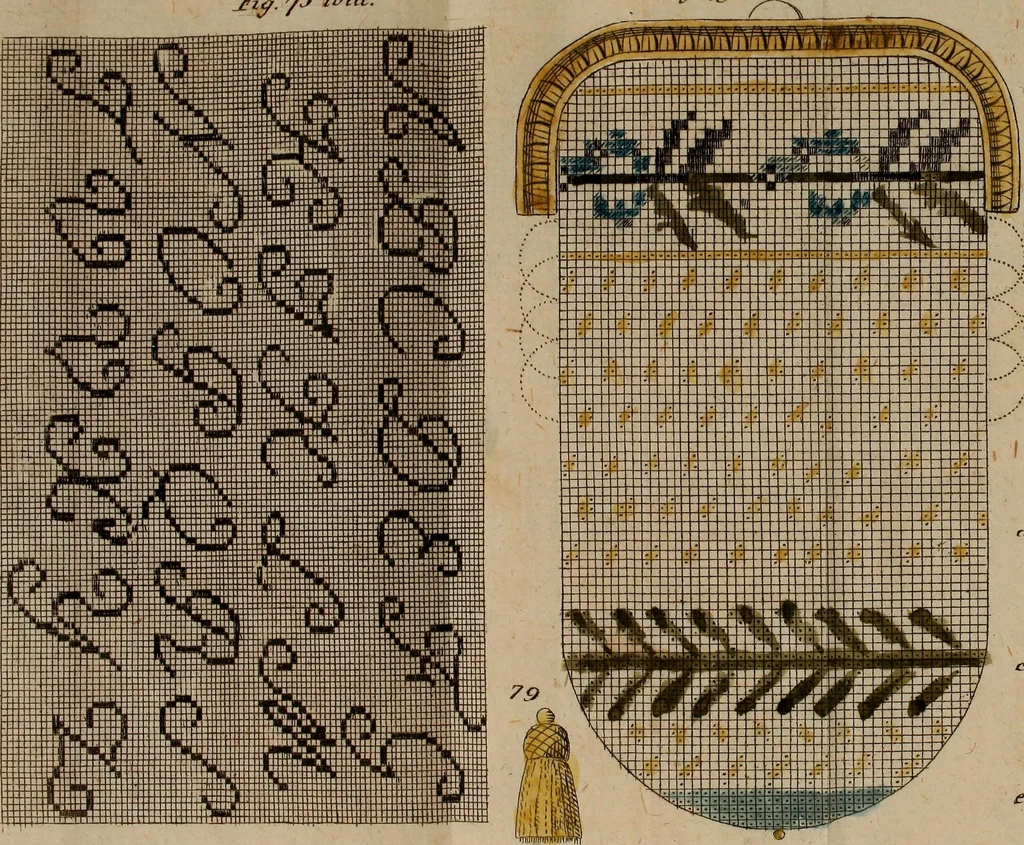 An illustration from Technologia femminile, ossia, Arti e mestieri che al bel sesso s'appartengono e di che ei può piacevolmente occuparsi, 1826, leaf 292