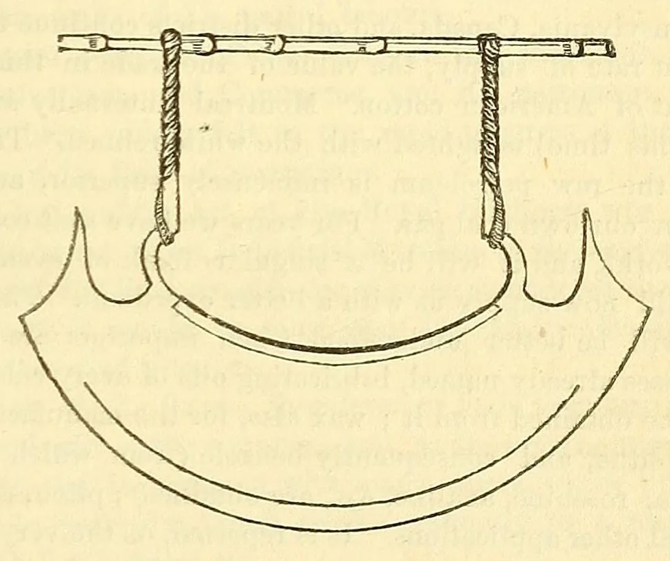 An illustration from The Technologist, 1861, leaf 201