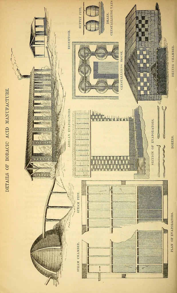 An illustration from The Technologist, 1861, leaf 330
