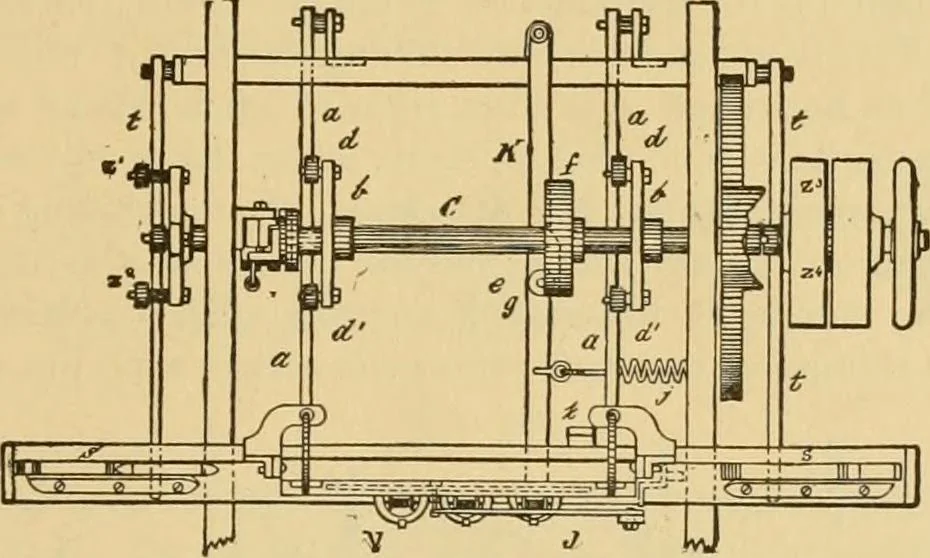 An illustration from Technology of textile design. Being a practical treatise on the construction and application of weaves for all textile fabrics, with minute reference to the latest inventions for weaving, 1888, leaf 118