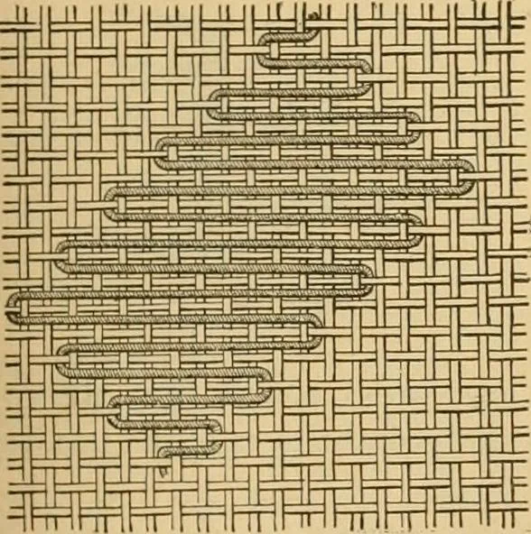 An illustration from Technology of textile design. Being a practical treatise on the construction and application of weaves for all textile fabrics, with minute reference to the latest inventions for weaving, 1888, leaf 130