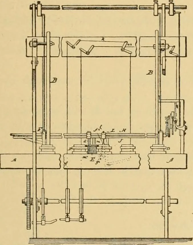 An illustration from Technology of textile design. Being a practical treatise on the construction and application of weaves for all textile fabrics, with minute reference to the latest inventions for weaving, 1888, leaf 132