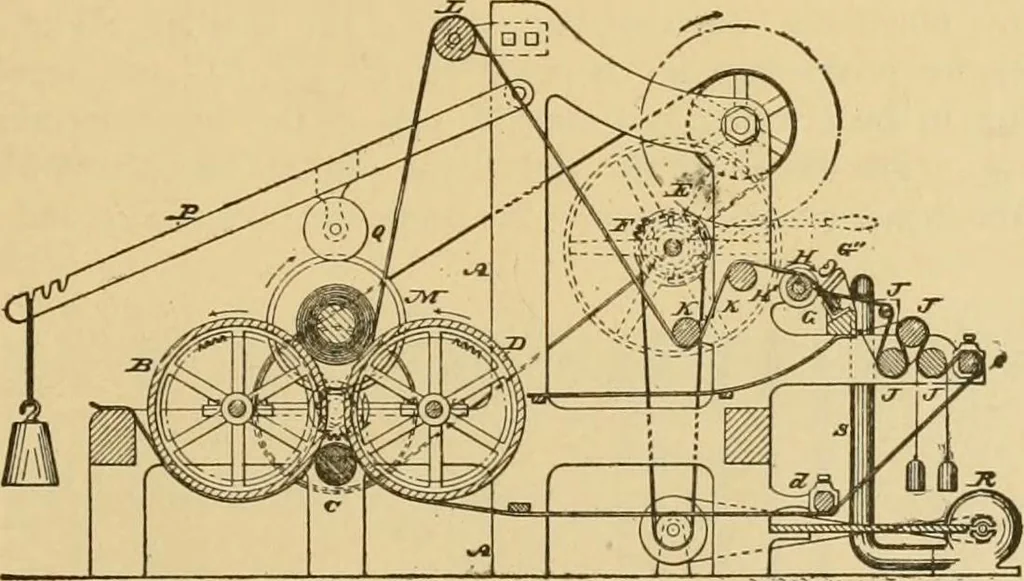 An illustration from Technology of textile design. Being a practical treatise on the construction and application of weaves for all textile fabrics, with minute reference to the latest inventions for weaving, 1888, leaf 166