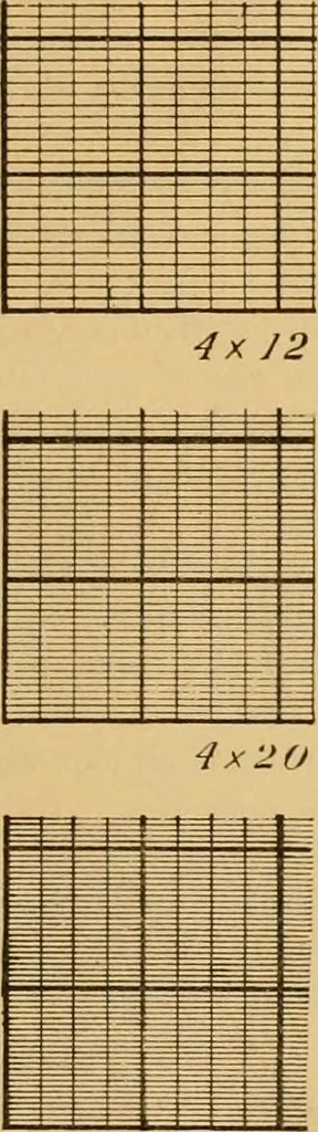 An illustration from Technology of textile design. Being a practical treatise on the construction and application of weaves for all textile fabrics, with minute reference to the latest inventions for weaving, 1888, leaf 18