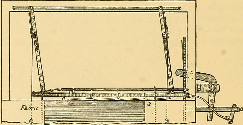 An illustration from Technology of textile design. Being a practical treatise on the construction and application of weaves for all textile fabrics, with minute reference to the latest inventions for weaving, 1888, leaf 185