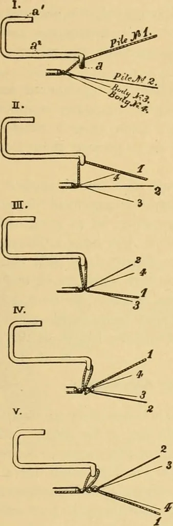 An illustration from Technology of textile design. Being a practical treatise on the construction and application of weaves for all textile fabrics, with minute reference to the latest inventions for weaving, 1888, leaf 186
