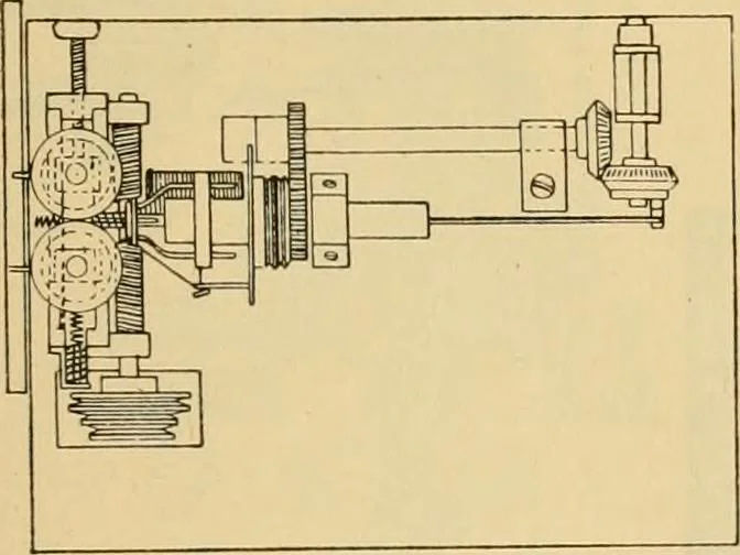 An illustration from Technology of textile design. Being a practical treatise on the construction and application of weaves for all textile fabrics, with minute reference to the latest inventions for weaving, 1888, leaf 188