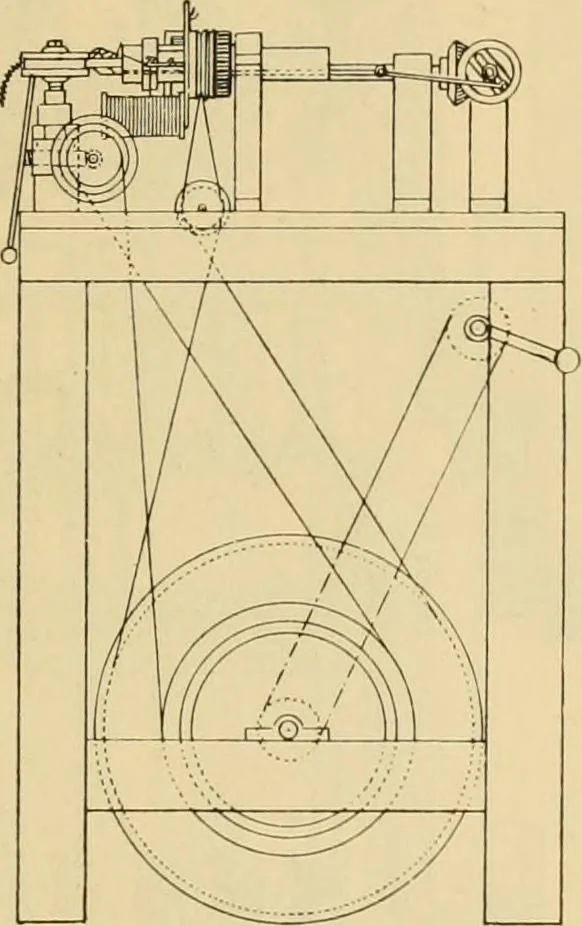 An illustration from Technology of textile design. Being a practical treatise on the construction and application of weaves for all textile fabrics, with minute reference to the latest inventions for weaving, 1888, leaf 188