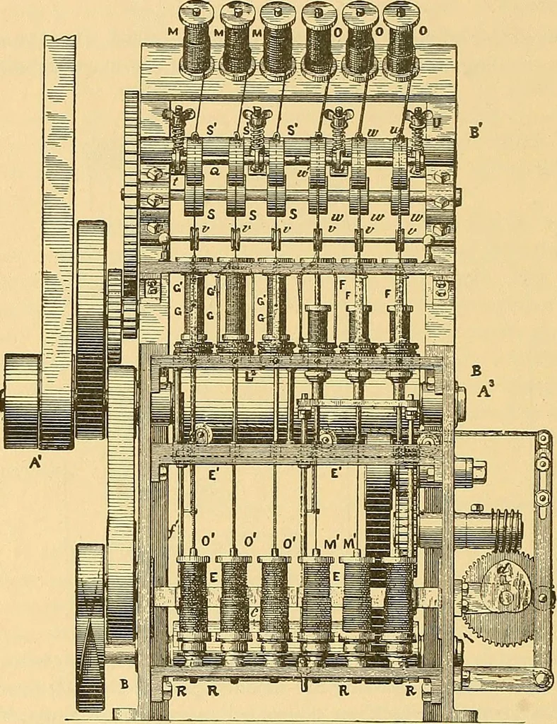 An illustration from Technology of textile design. Being a practical treatise on the construction and application of weaves for all textile fabrics, with minute reference to the latest inventions for weaving, 1888, leaf 189