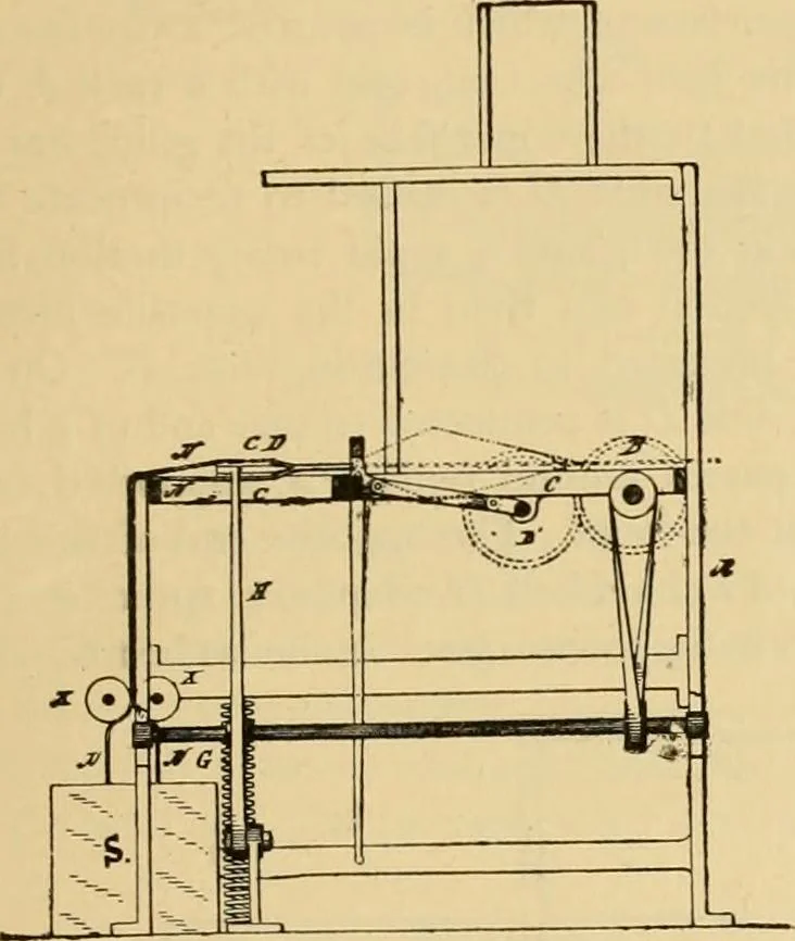 An illustration from Technology of textile design. Being a practical treatise on the construction and application of weaves for all textile fabrics, with minute reference to the latest inventions for weaving, 1888, leaf 206